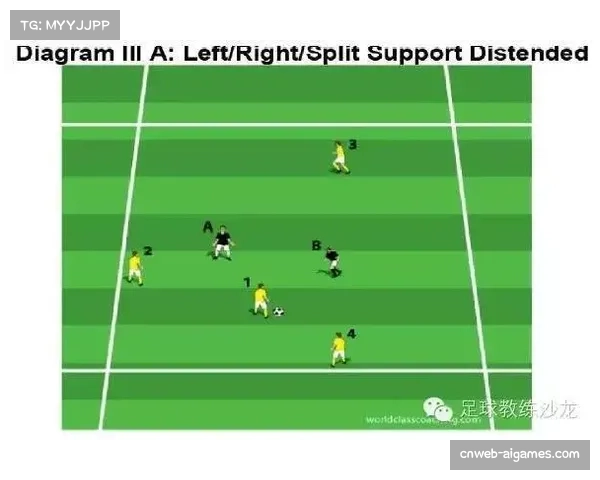 深度调查：AI战术分析工具在教练团队的普及，如何影响英超战术博弈